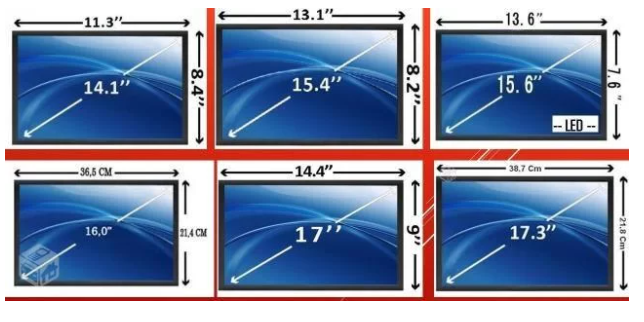 Qual a tela de Notebook ideal para você?